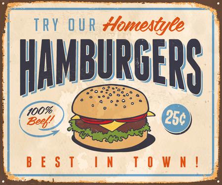 Historia de la hamburguesa